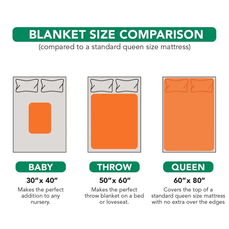 Personalized Photo Blanket - A Hug From Heaven