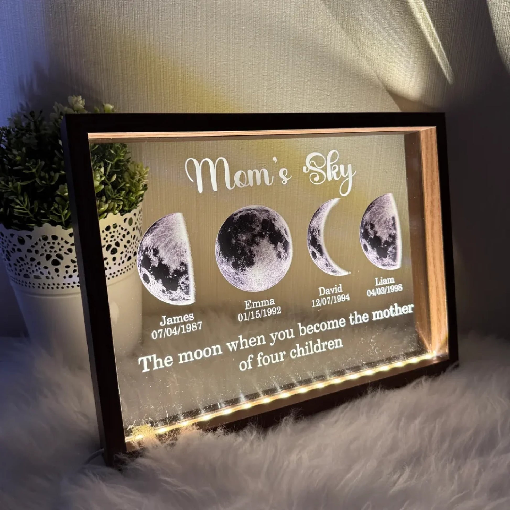 Mockup 4