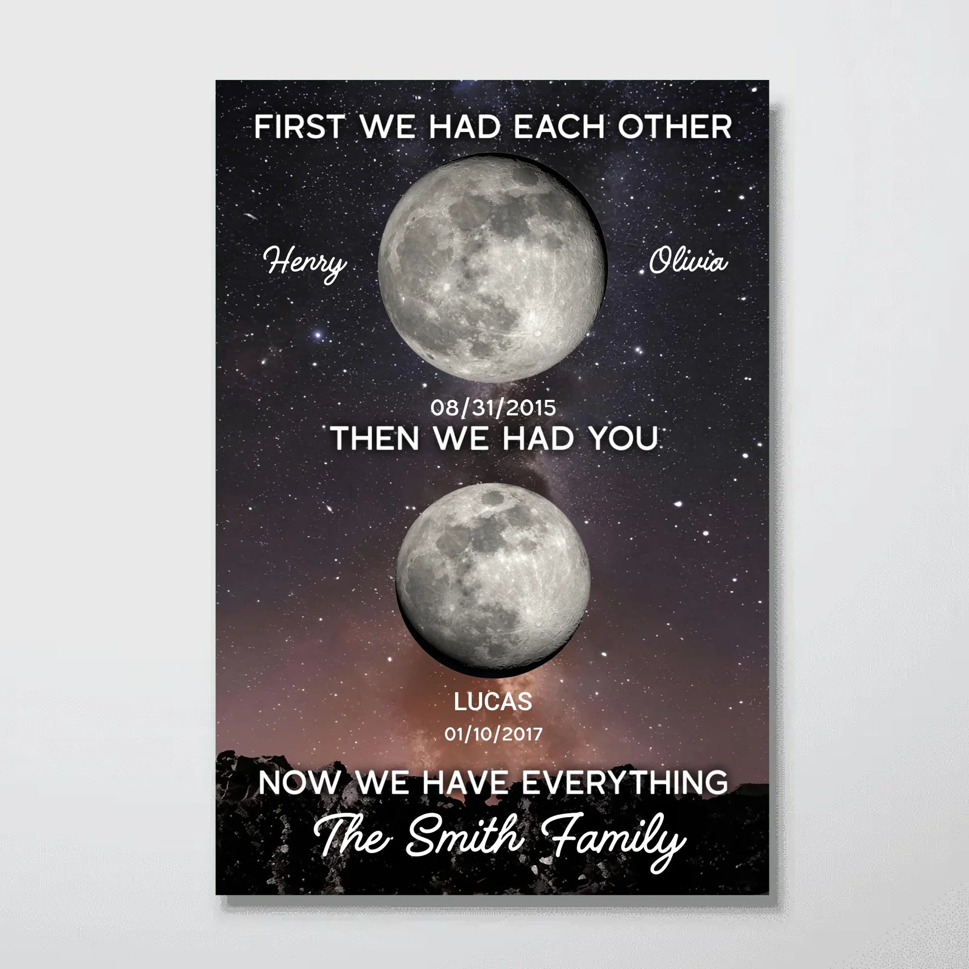 Mockup Preview