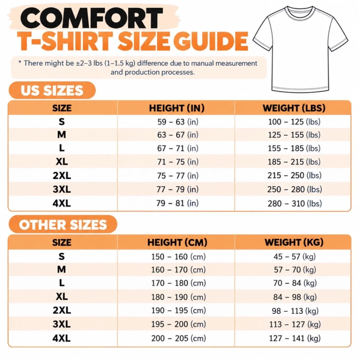 Size 2